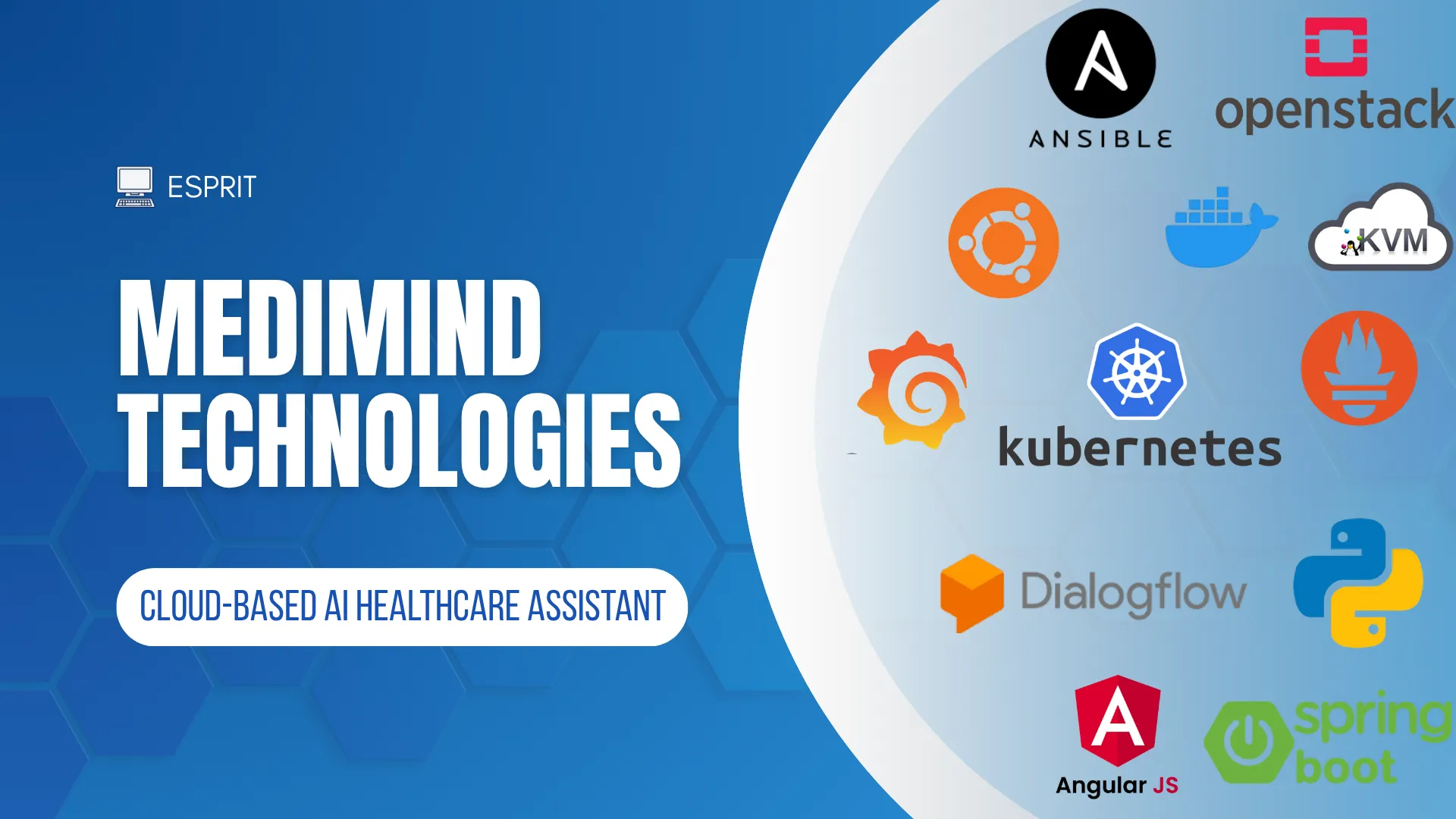 MediMind: PaaS-Based AI Healthcare Platform